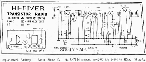 Realistic HI-FIVER Cat. No. R-7231C; Radio Shack Tandy, (ID = 2152647) Radio