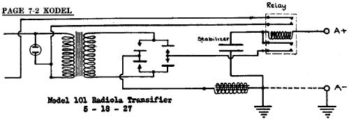 Radiola Transifier 101; Kodel Radio Corp. (ID = 692244) Power-S