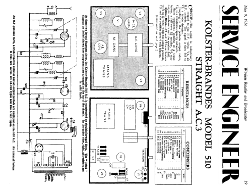 KB 510; Kolster Brandes Ltd. (ID = 1583039) Radio