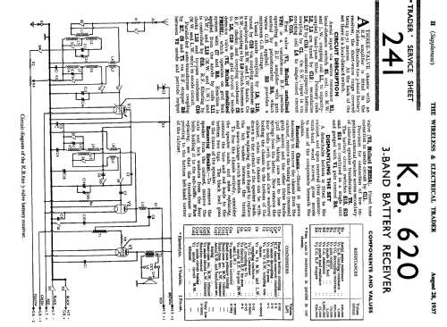 KB 620; Kolster Brandes Ltd. (ID = 1037849) Radio