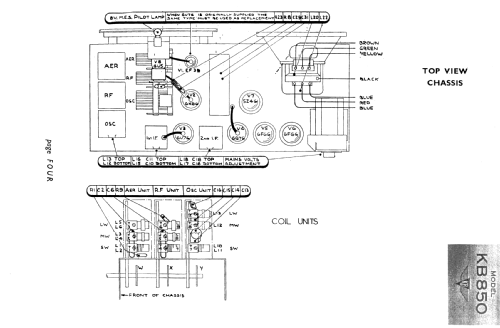 KB 850; Kolster Brandes Ltd. (ID = 1485090) Radio