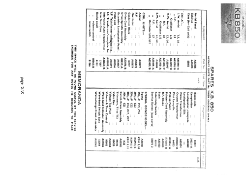 KB 850; Kolster Brandes Ltd. (ID = 1485092) Radio