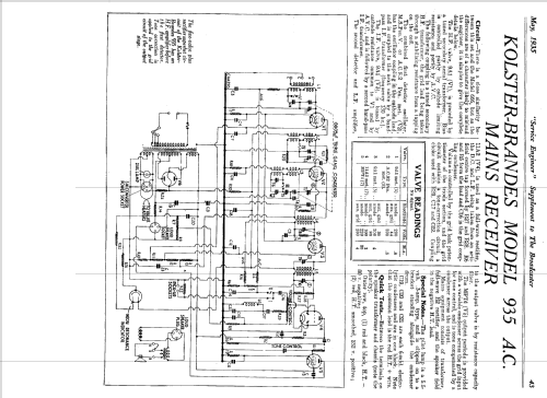 KB 935 ; Kolster Brandes Ltd. (ID = 1486083) Radio