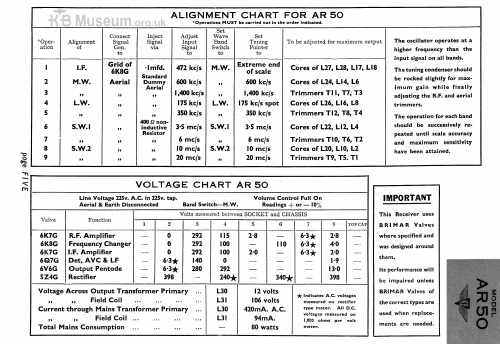 AR50; Kolster Brandes Ltd. (ID = 2043898) Radio