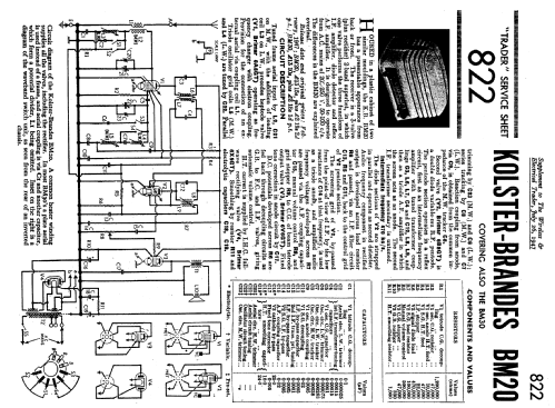 BM20; Kolster Brandes Ltd. (ID = 1606755) Radio