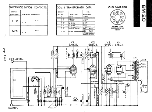 BM20; Kolster Brandes Ltd. (ID = 1614528) Radio