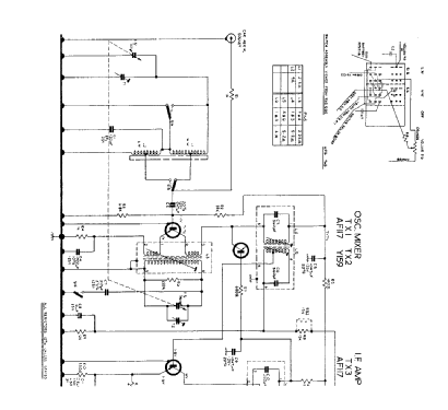 Calypso WP31; Kolster Brandes Ltd. (ID = 1607951) Radio