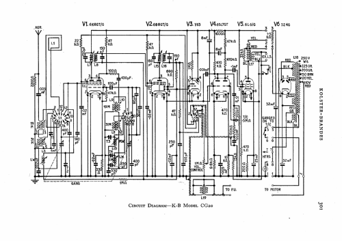 CG20; Kolster Brandes Ltd. (ID = 531802) Radio