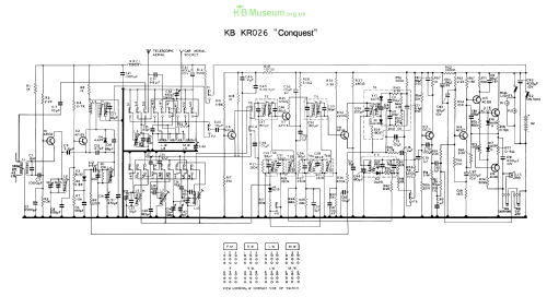 Conquest KR026; Kolster Brandes Ltd. (ID = 2116587) Radio
