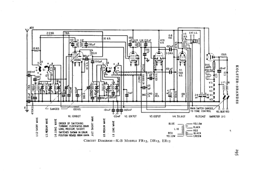 DR15; Kolster Brandes Ltd. (ID = 531810) Radio