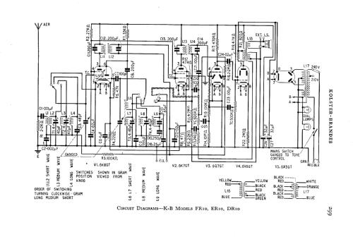 ER10; Kolster Brandes Ltd. (ID = 531818) Radio