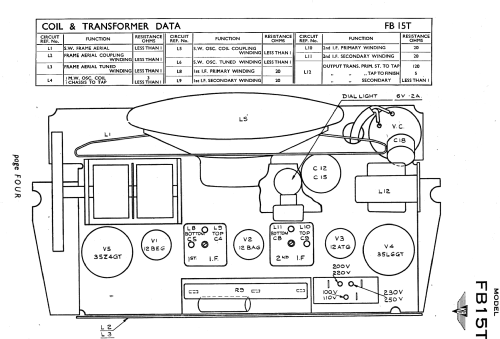 FB15T; Kolster Brandes Ltd. (ID = 2383162) Radio