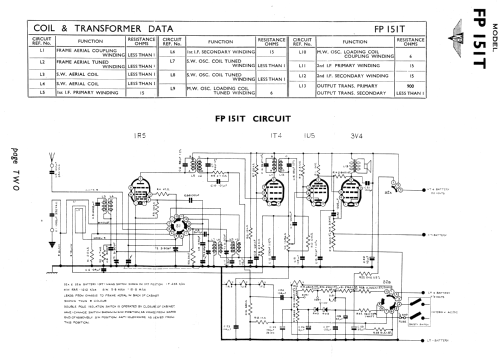 FP151T; Kolster Brandes Ltd. (ID = 1948610) Radio