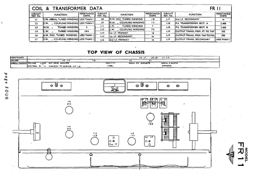 FR11; Kolster Brandes Ltd. (ID = 1630583) Radio