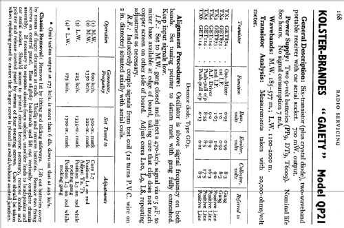 Gaiety QP21; Kolster Brandes Ltd. (ID = 413315) Radio