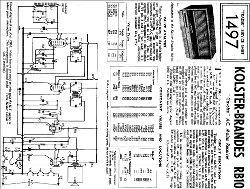 Gavotte RB10; Kolster Brandes Ltd. (ID = 414056) Radio