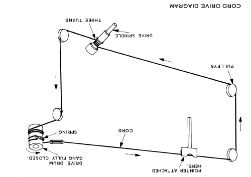 International KR016; Kolster Brandes Ltd. (ID = 1884053) Radio