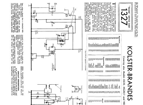 Junior NG20; Kolster Brandes Ltd. (ID = 2319020) Radio