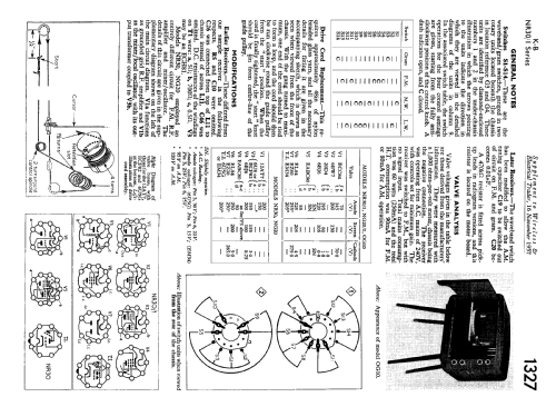 Junior NG20; Kolster Brandes Ltd. (ID = 2319025) Radio