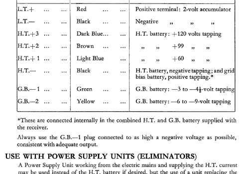 KB 333; Kolster Brandes Ltd. (ID = 1795515) Radio