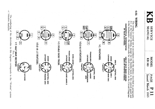 KB 383; Kolster Brandes Ltd. (ID = 2289354) Radio