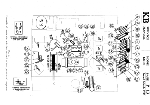 KB 383; Kolster Brandes Ltd. (ID = 2289356) Radio