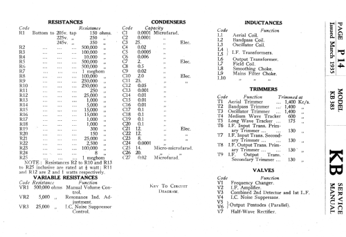 KB 383; Kolster Brandes Ltd. (ID = 2289357) Radio