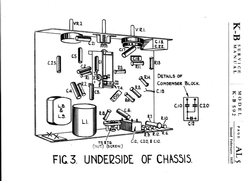 KB 592; Kolster Brandes Ltd. (ID = 2465878) Radio