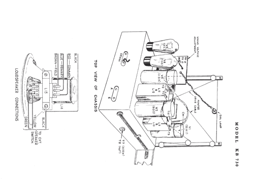 KB 730; Kolster Brandes Ltd. (ID = 1010630) Radio