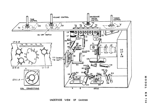 KB 730; Kolster Brandes Ltd. (ID = 1010631) Radio