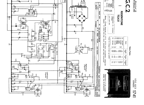 KG031 GC2; Kolster Brandes Ltd. (ID = 2309201) Radio