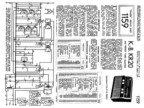 KR20/1; Kolster Brandes Ltd. (ID = 1051015) Radio