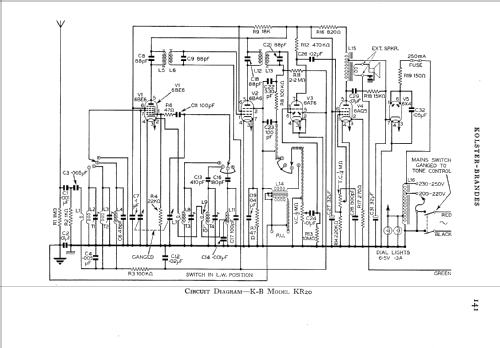 KR20; Kolster Brandes Ltd. (ID = 555022) Radio