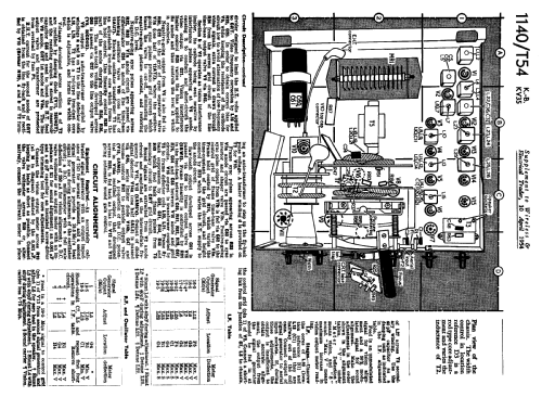 KV35; Kolster Brandes Ltd. (ID = 1049908) Television