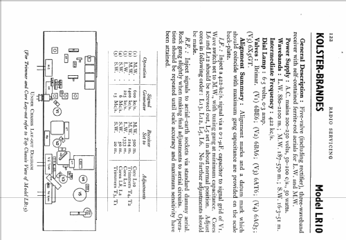 LR10; Kolster Brandes Ltd. (ID = 555064) Radio