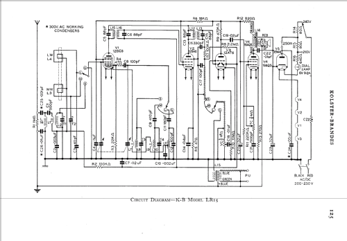 LR15; Kolster Brandes Ltd. (ID = 555317) Radio