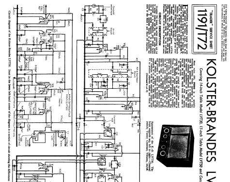 LVT30; Kolster Brandes Ltd. (ID = 1055604) Television