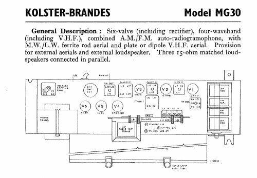 Tri-Fi Gram MG30; Kolster Brandes Ltd. (ID = 558108) Radio