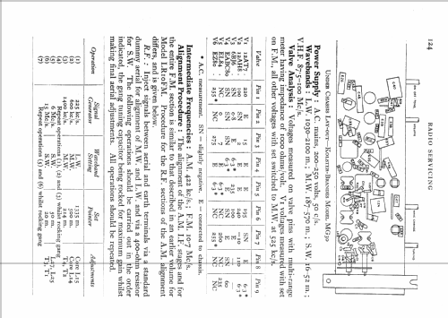 Tri-Fi Gram MG30; Kolster Brandes Ltd. (ID = 558109) Radio