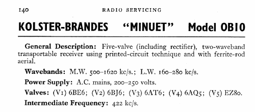 Minuet OB10; Kolster Brandes Ltd. (ID = 562855) Radio