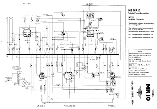 MR10; Kolster Brandes Ltd. (ID = 2071183) Radio