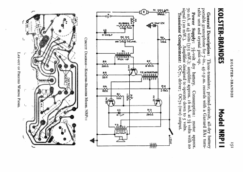 NRP11; Kolster Brandes Ltd. (ID = 576135) R-Player