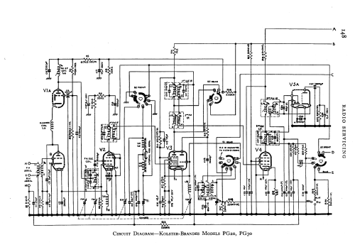 Interlude PG20; Kolster Brandes Ltd. (ID = 584656) Radio