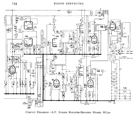 Intermezzo RG30; Kolster Brandes Ltd. (ID = 597608) Radio