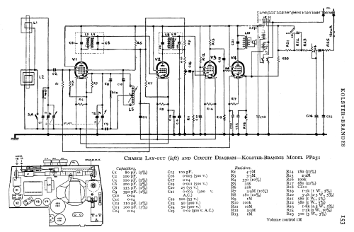 Rhapsody MP151/3; Kolster Brandes Ltd. (ID = 1496573) Radio