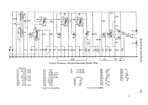 Transistor Rhapsody OP21; Kolster Brandes Ltd. (ID = 575747) Radio