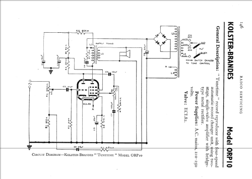 Tunetime ORP10; Kolster Brandes Ltd. (ID = 563456) Reg-Riprod