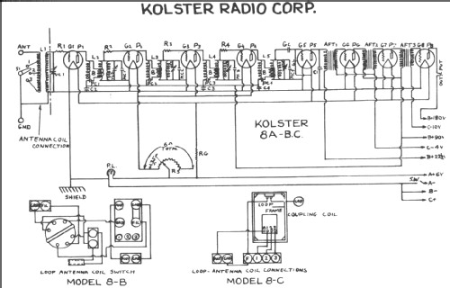 8B ; Kolster; USA (ID = 244457) Radio