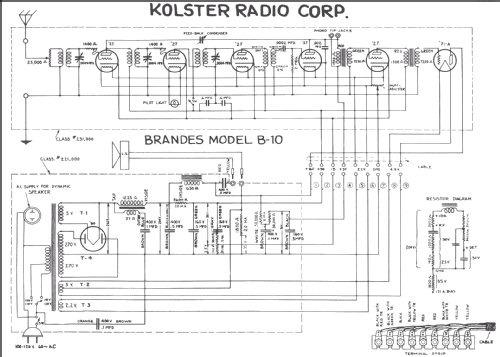 B-10 ; Brandes Products (ID = 244465) Radio