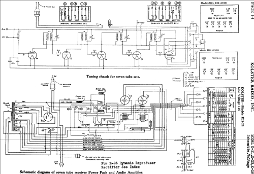 K-21 ; Kolster; USA (ID = 750327) Radio